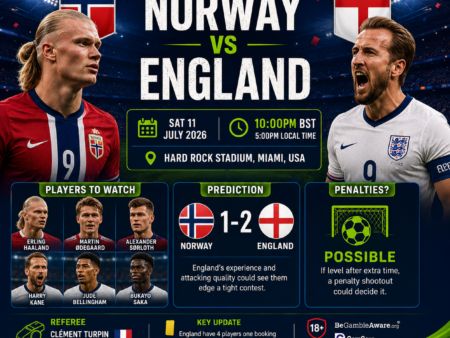 Norway Vs England Quater Final