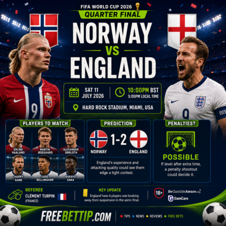 Norway Vs England Quater Final