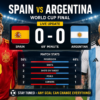Spain Vs Argentina Live World Cup Final Extra Time
